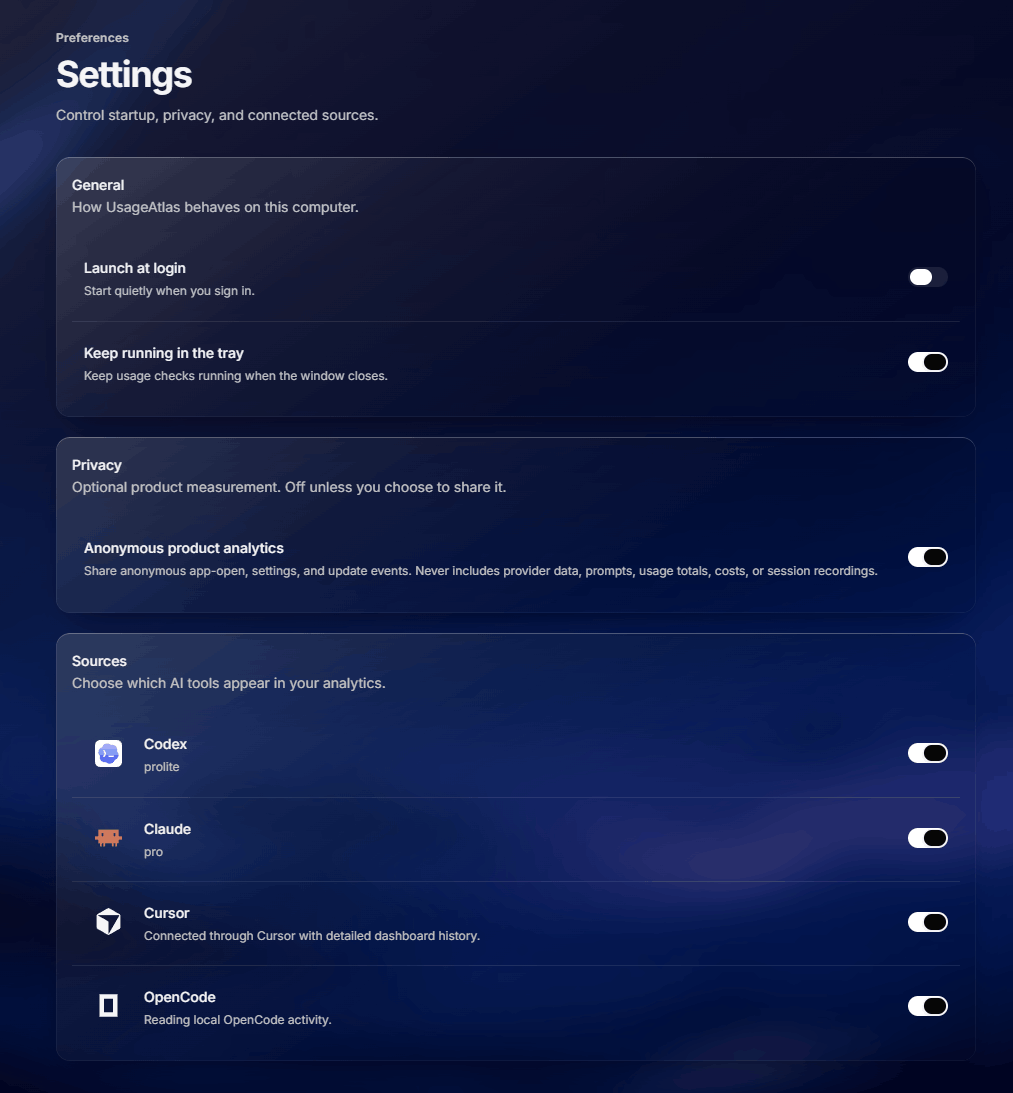 UsageAtlas settings: launch at login, keep running in the tray, an anonymous analytics toggle, and per-source switches for Codex, Claude, Cursor, and OpenCode.
